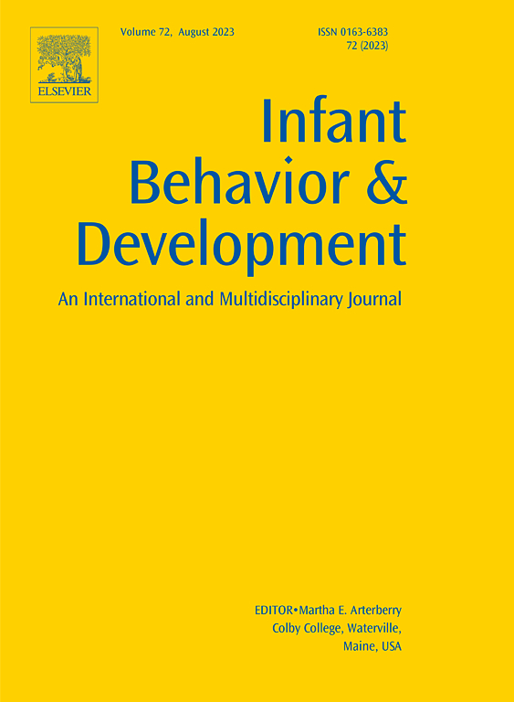 Go to journal home page - Infant Behavior and Development